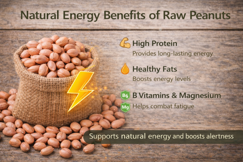 Natural energy benefits of raw peanuts showing peanuts as a healthy snack supporting sustained energy and protein nutrition